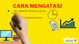 Untuk membantu anda menjalani hidup yang lebih baik, berikut 7 cara mengatasi masalah apa pun yang layak anda coba. Bebanan Kos Sara Hidup Di Malaysia Youtube