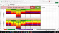Air Quality Index Calculator - Version-02 - YouTube