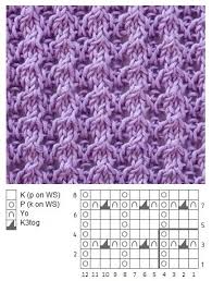 How do you increase a pattern in knitting? Easy Yarn Over And K3tog Lace Knitting Kingdom