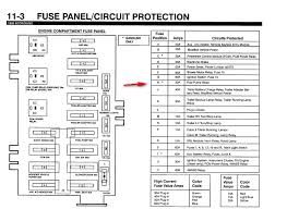 2011 Ford E350 Fuse Box Wiring Diagram Power Project B Power Project B Lecanzonidamarciapiede It