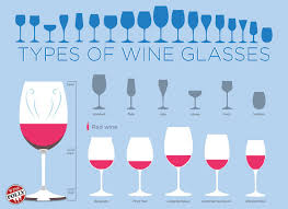 how to choose the right wine glasses for you funny wine