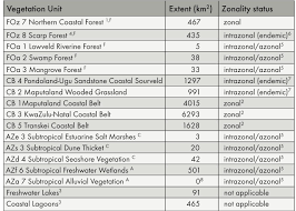 Image result for Buchnera longespicata