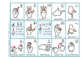 手話の指文字表 指文字表 由来で覚える 無料ダウンロード 印刷 幼児教材 知育プリント ちびむすドリル 幼児の学習素材館 覚える 手話 学習