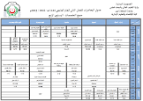 جامعة الملكة أروى Queen Arwa University