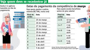 Prova de vida inss pelo celular. Prova De Vida Inss 2021 Quem Deve Fazer Prazo