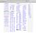 Austin Personal Craigslist Austin