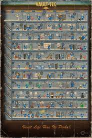 An unofficial fallout 4 build planner is doing the rounds today. Fallout 4 Perks Fallout Wiki Fandom