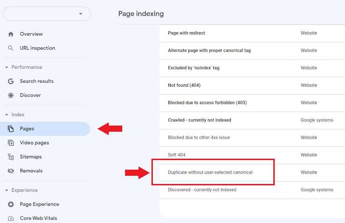 Locating the duplicate content error in GSC, AI generated