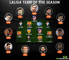 Complete table of la liga standings for the 2021/2022 season, plus access to tables from past seasons and other football leagues. Barcelona Dominate Real Madrid Free Laliga Team Of The Season
