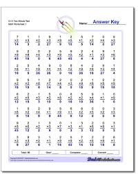 100 problem math fact worksheets. 80 And 100 Problem Spaceship Math Rocketmath Mad Minute Timed Multiplication Worksheets Division Worksheets Multiplication Worksheets Math Division Worksheets