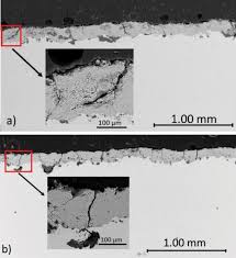 O scribd é o maior site social de leitura e publicação do mundo. Crack Detection In High Velocity Oxygen Fuel Sprayed Al 59 2 Cu 25 5 Fe 12 3 B 3 Quasicrystalline Coatings Using Piezoelectric Active Sensors Springerlink