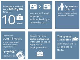 The duration of visa depends on your passport validity, so it's best to renew your passport to get the maximum years of visa. What Is The Residence Pass Talent Faq Faq Wonderful Malaysia