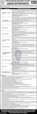 View job description, responsibilities and qualifications. Executive Assistant To The Managing Director 2021 Jobs Advertisement Pakistan