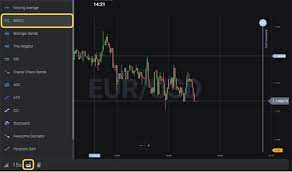 Canada, usa, australia, malaysia, austria, belgium, bulgaria, croatia, czech republic, denmark, estonia, finland, france, greece, hungary, ireland, italy, germany, latvia. Binomo Trading Tips Essential For Beginner Buzz Muzz