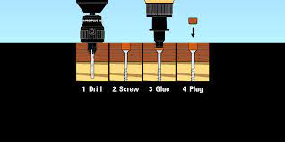 Pro Plug System For Wood Starborn Industries Inc