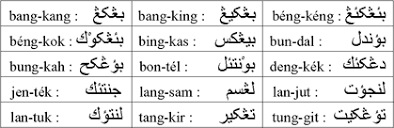 .buka ling suku kata yang berakhir dengan vokal; Kata Dasar 02 Xmantana Lellot S