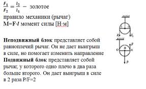 все формулы по физике 7 9 класс для огэ Podgotovka K Oge Po Fizike Formuly Po Fizike 7 8 9 Klass Fizika Klass Shkolniki