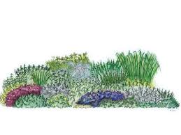 Herbaceous herbs, such as oregano, chives, tarragon and mint. Herb Garden Design Plan Hgtv