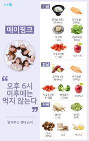 Here S What Female Idols Eat In Order To Get The Ideal Body Koreaboo Kpop Diet Korean Diet Diet