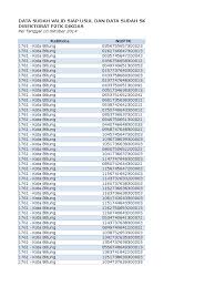 See more of sma katolik don bosco bitung on facebook. 1761 Kota Bitung