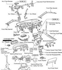 Asked by chris jun 17, 2015 at 07:14 pm about the 2006 toyota sienna le. Dashboard Lights All Out The Evening After My Two Year Old Was