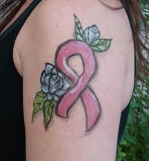Another common cancer ribbon that is applied as a tattoo. Ribbon Cancer Tattoos