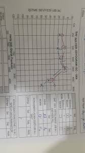 We did not find results for: Isitme Testinden Anlayan Yorumlasin Lutfen Linkten Bakin Rapora Memurlar Net Forum