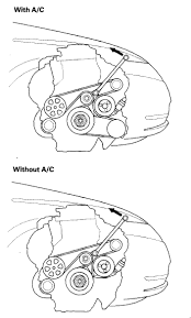 Hatchback, 5 doors, 5 seats. Honda Belt Diagram Wiring Diagram Schema Sharp Hide Sharp Hide Atmosphereconcept It