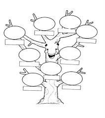 Arbol Genealogico Para Que Los Ninos Describan En Ingles A Los Miembros De Su Familia Family Tree Template Family Tree Spanish Family Tree