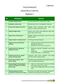 Belum disuruh sudah pergi seperti belum pun disuruh oleh ibunya menjerang air, anaknya sudahpun pergi menjerang air. Peribahasa Untuk Hml Flip Ebook Pages 1 9 Anyflip Anyflip