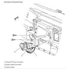 So once i get the ignition switch plug, do u know which wire i need to tap into on 1967 mustang (wiring diagram was attached in a previous post)? 2003 Chevy Impala Starter Wiring Diagram 150cc Atv Wiring 1991rx7 Losdol2 Jeanjaures37 Fr