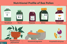 Increased demand of consumers to the natural food products cause to develop a new functional foods which are far from chemical additives. Bee Pollen Benefits Side Effects Dosage And Interactions