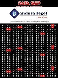 Data Togel Singapore Lengkap Data Sgp Singapura Periode Pencatatan