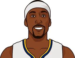 Freddie Boyd Career High Points