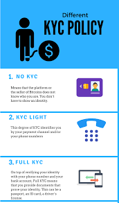Payment method the most common and accepted payment methods to buy cryptocurrency include: How To Buy Bitcoin Anywhere Safe Fast And Easy Blockgeeks