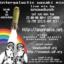 Image result for Synthpop