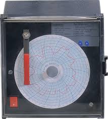 manufacturer of circular chart recorder g tek corporation