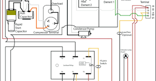 This article explains just what wire at a room thermostat actually controls. Diagram Split Air Conditioner Wiring Diagram Collection Wiring Diagram Full Version Hd Quality Wiring Diagram Hkssuspension Lechodelasure Fr