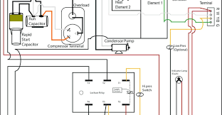 Lock out relay is the master trip relay( it is a latch relay once operated we have to reset it by manual) which is used for generator protection,transformer protection,turbine protection (fixed in indoor. Diagram 86 Lockout Relay Wiring Diagram Full Version Hd Quality Wiring Diagram Acerewiring Biogenic Fr