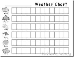 Me Marie Calendar Folders In Pre K Preschool Weather Weather Chart Preschool Weather Chart