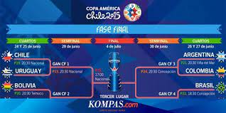 Menyusul kepastian lolosnya peru, jadwal siaran semifinal copa america 2019 akhirnya resmi dirilis. Jadwal Perempat Final Copa America 2015