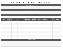 Free Corrective Action Plan Template Awesome Free Action Plan Templates Smartsheet Smart Action Plan Business Plan Template Free Simple Business Plan Template