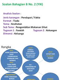 Nasi, nasi merah, ubi, roti, roti gandum. Analisis Rangka Contoh Perenggan Pengambilan Makanan Sihat