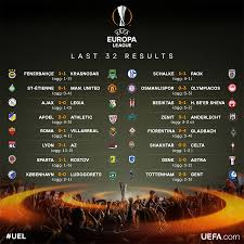 Kumpulan berita bola liga eropa terlengkap dan terupdate. Sekilas Tentang Tim Tim 16 Besar Liga Europa 2016 17 Bola Net