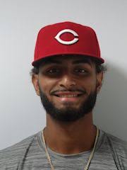 Manuel Marchan Stats, Age, Position, Height, Weight, Fantasy & News