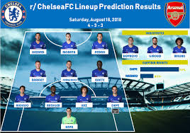 It looks to us that chelsea will most probably at the same time, arsenal could well struggle to break down their defence but do we see them managing to. Results Lineup Prediction Survey Chelsea Vs Arsenal Premier League Chelseafc