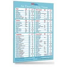 Air Fryer Cooking Times Magnet 8 Airfryer Kitchendesign Kitchenideas Cookingtips Baking Home Easy Air Fryer Cooking Times Air Fryer Cooking Time