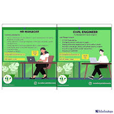 Maybe you would like to learn more about one of these? Lowongan Kerja Di Batam Kepulauan Riau Agustus 2021