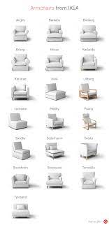 Welche faktoren es vor dem bestellen ihres www.ikea schlafsofa zu analysieren gibt! Ersatzsofabezuge Fur Nicht Mehr Produzierte Ikea Modelle