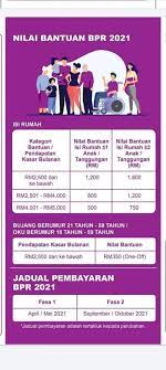 Menurut kenyataan media rasmi daripadi kementerian kewangan malaysia, tarikh rasmi pembayaraan fasa 2 bpr akan bermula 7 mei ke. Tarikh Pembayaran Bpr 2021 Kadar Bantuan